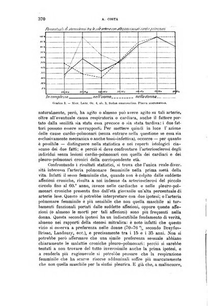 La clinica medica italiana