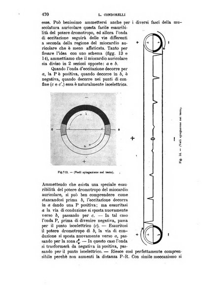 La clinica medica italiana