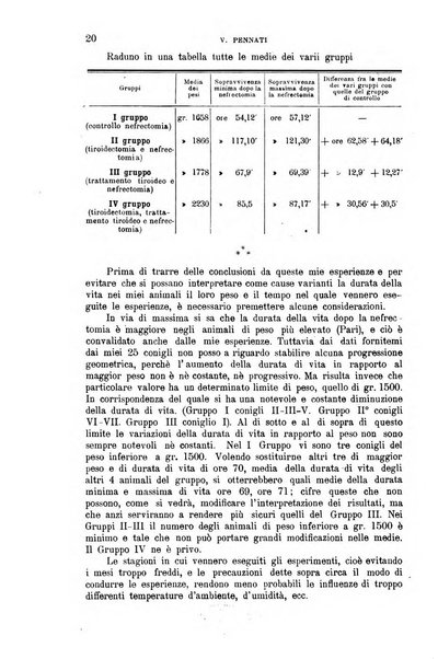 La clinica medica italiana