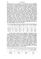 giornale/TO00181557/1928/unico/00000088