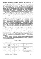 giornale/TO00181557/1932/unico/00000125