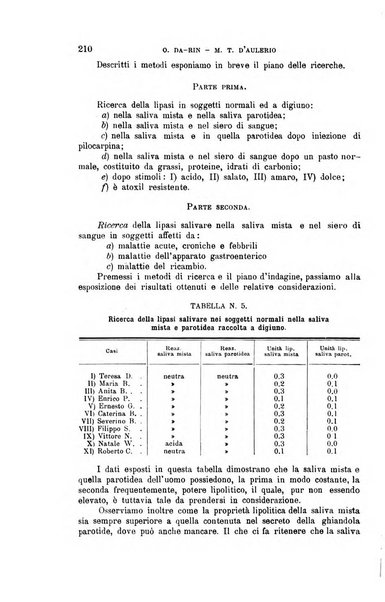 La clinica medica italiana