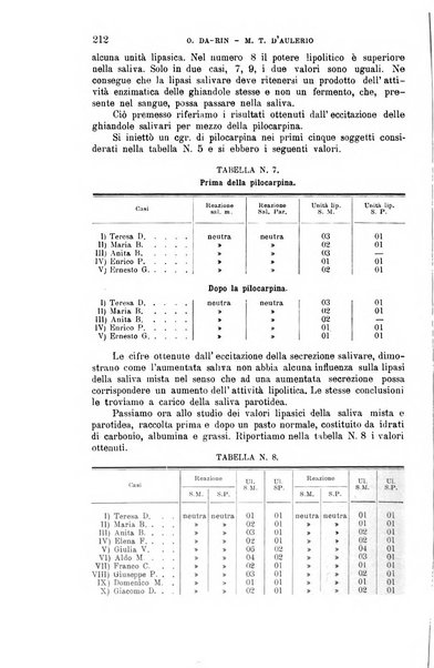 La clinica medica italiana