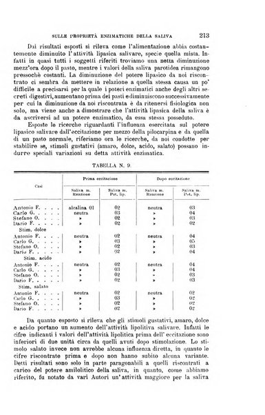 La clinica medica italiana