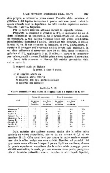 La clinica medica italiana