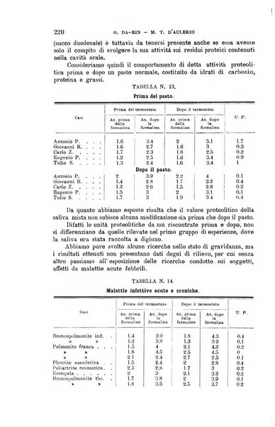 La clinica medica italiana