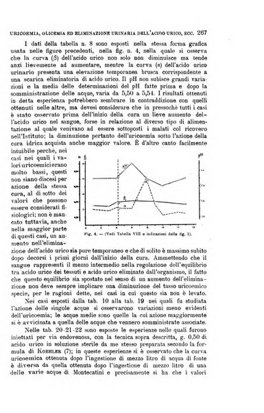 La clinica medica italiana