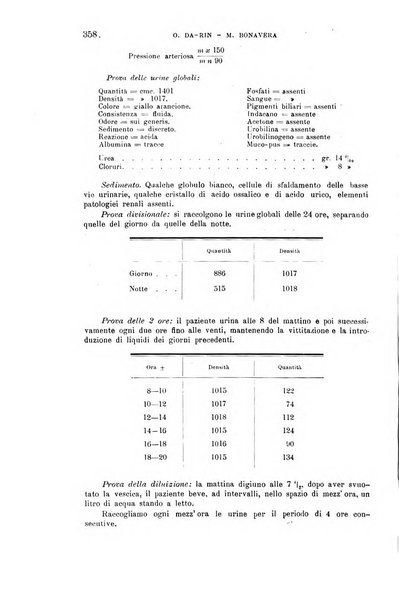 La clinica medica italiana