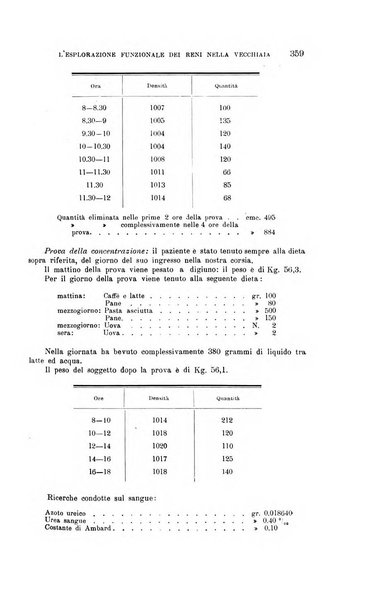 La clinica medica italiana