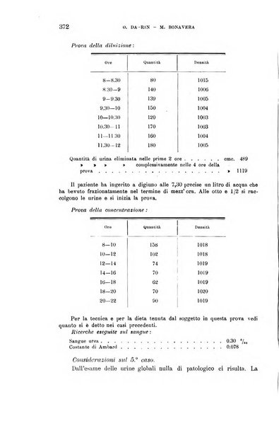 La clinica medica italiana