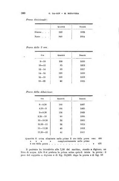 La clinica medica italiana