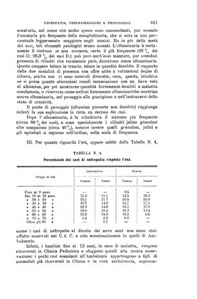 La clinica medica italiana