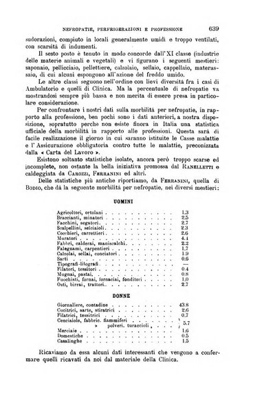 La clinica medica italiana