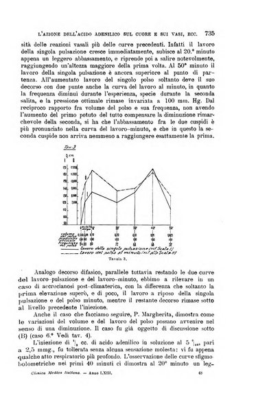 La clinica medica italiana