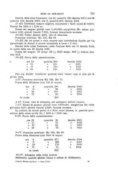 La clinica medica italiana