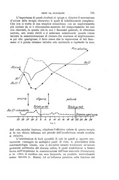 La clinica medica italiana