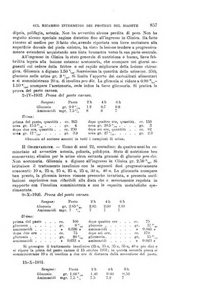 La clinica medica italiana