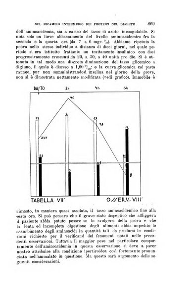 La clinica medica italiana