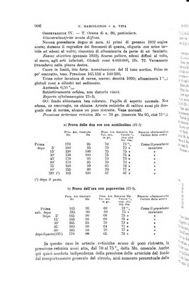 La clinica medica italiana