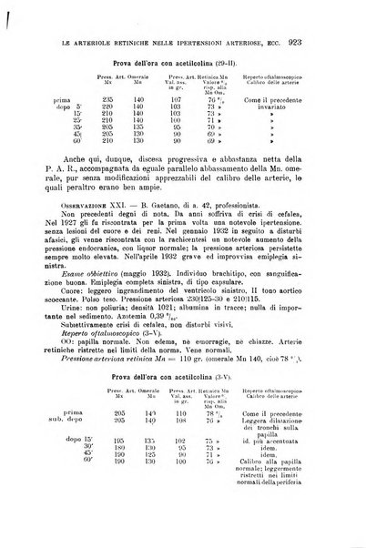 La clinica medica italiana