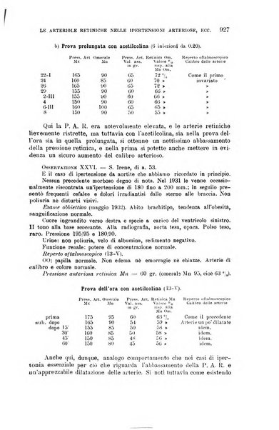 La clinica medica italiana