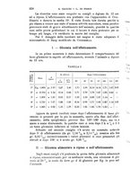 giornale/TO00181557/1932/unico/00001004