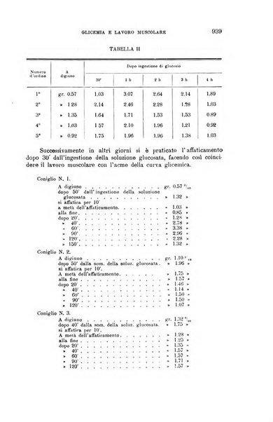 La clinica medica italiana