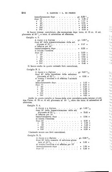 La clinica medica italiana