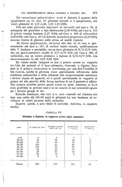 La clinica medica italiana