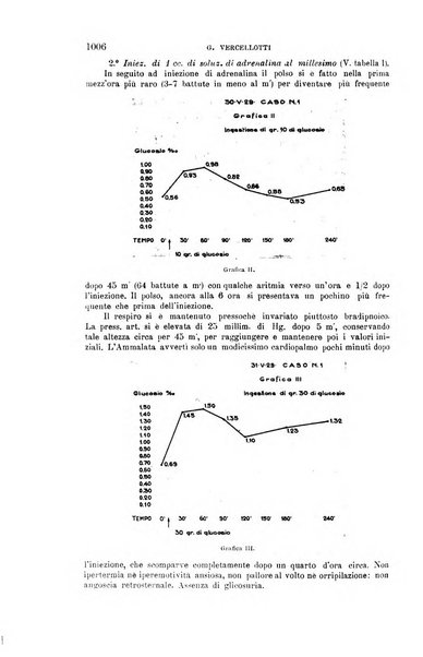 La clinica medica italiana