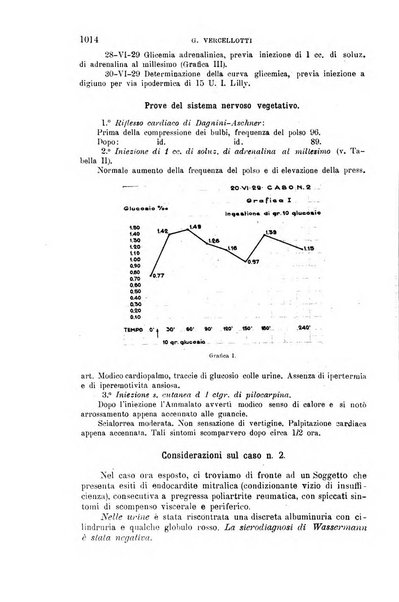 La clinica medica italiana