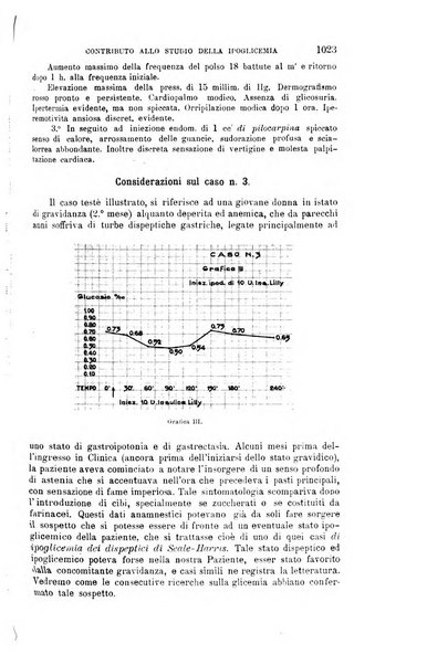 La clinica medica italiana