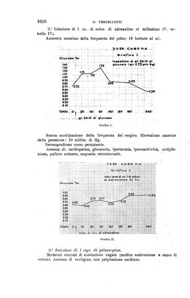 La clinica medica italiana