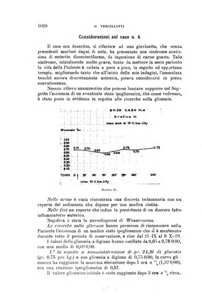 La clinica medica italiana