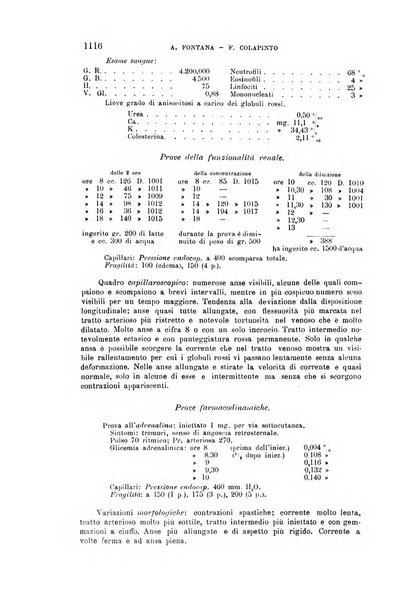 La clinica medica italiana