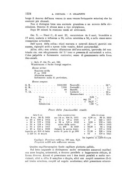 La clinica medica italiana