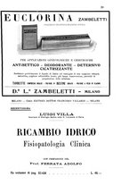 giornale/TO00181557/1933/unico/00000051