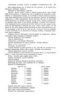 giornale/TO00181557/1933/unico/00000067