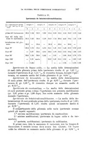 La clinica medica italiana