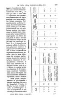 giornale/TO00181557/1933/unico/00000205