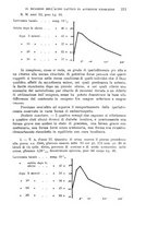 giornale/TO00181557/1933/unico/00000231