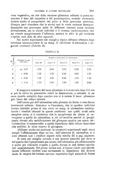 La clinica medica italiana