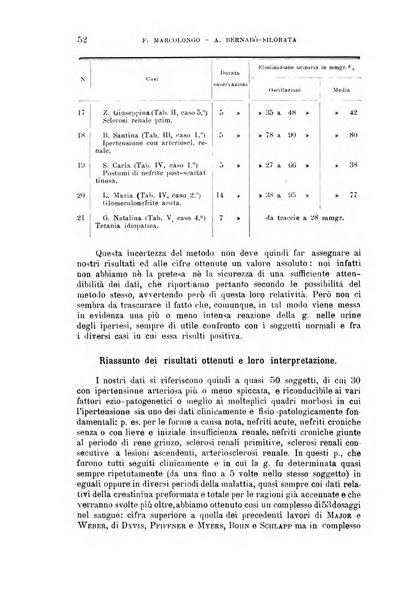 La clinica medica italiana