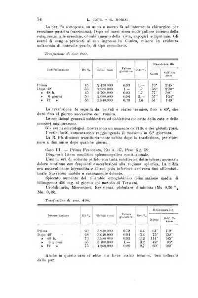 La clinica medica italiana