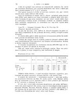 giornale/TO00181557/1934/unico/00000086