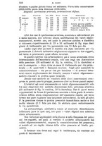 giornale/TO00181557/1934/unico/00000116