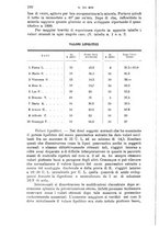 giornale/TO00181557/1934/unico/00000206