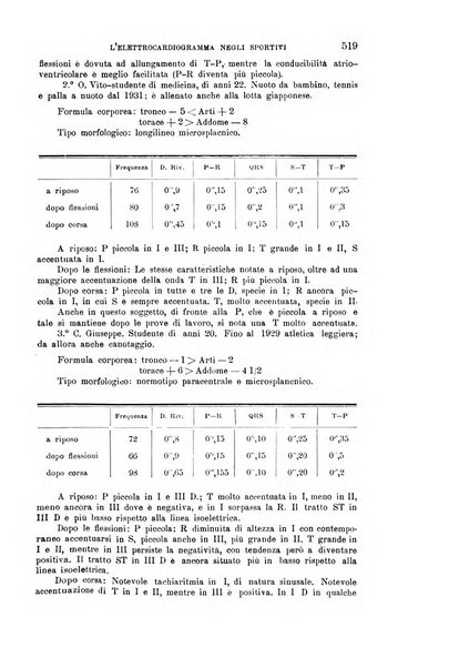 La clinica medica italiana