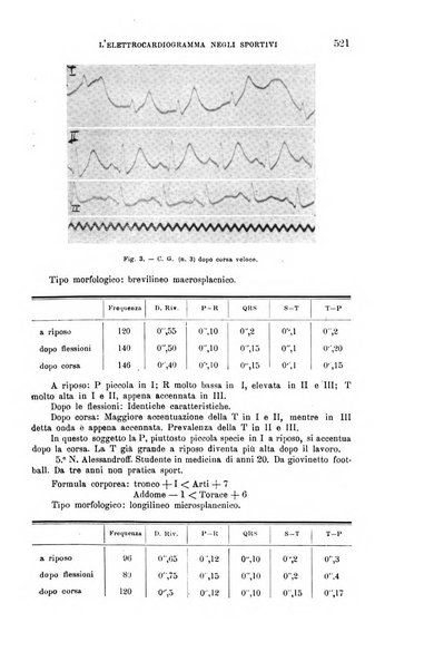 La clinica medica italiana