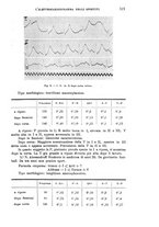 giornale/TO00181557/1934/unico/00000551